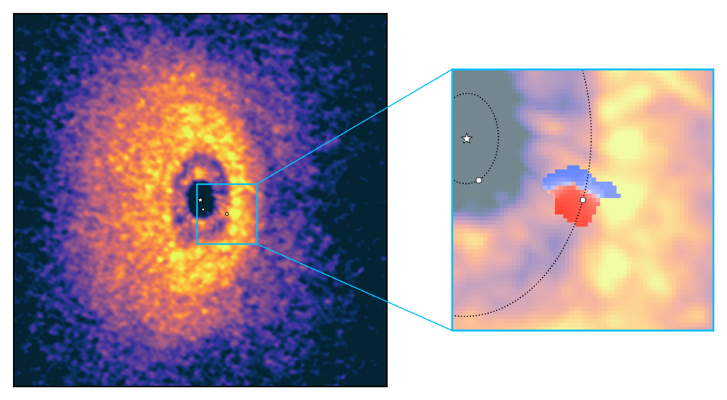 Visualização em falsas cores do disco de WISPIT 2 observado pelo ALMA; no detalhe, azul e vermelho indicam o movimento do gás na região do planeta WISPIT 2b.